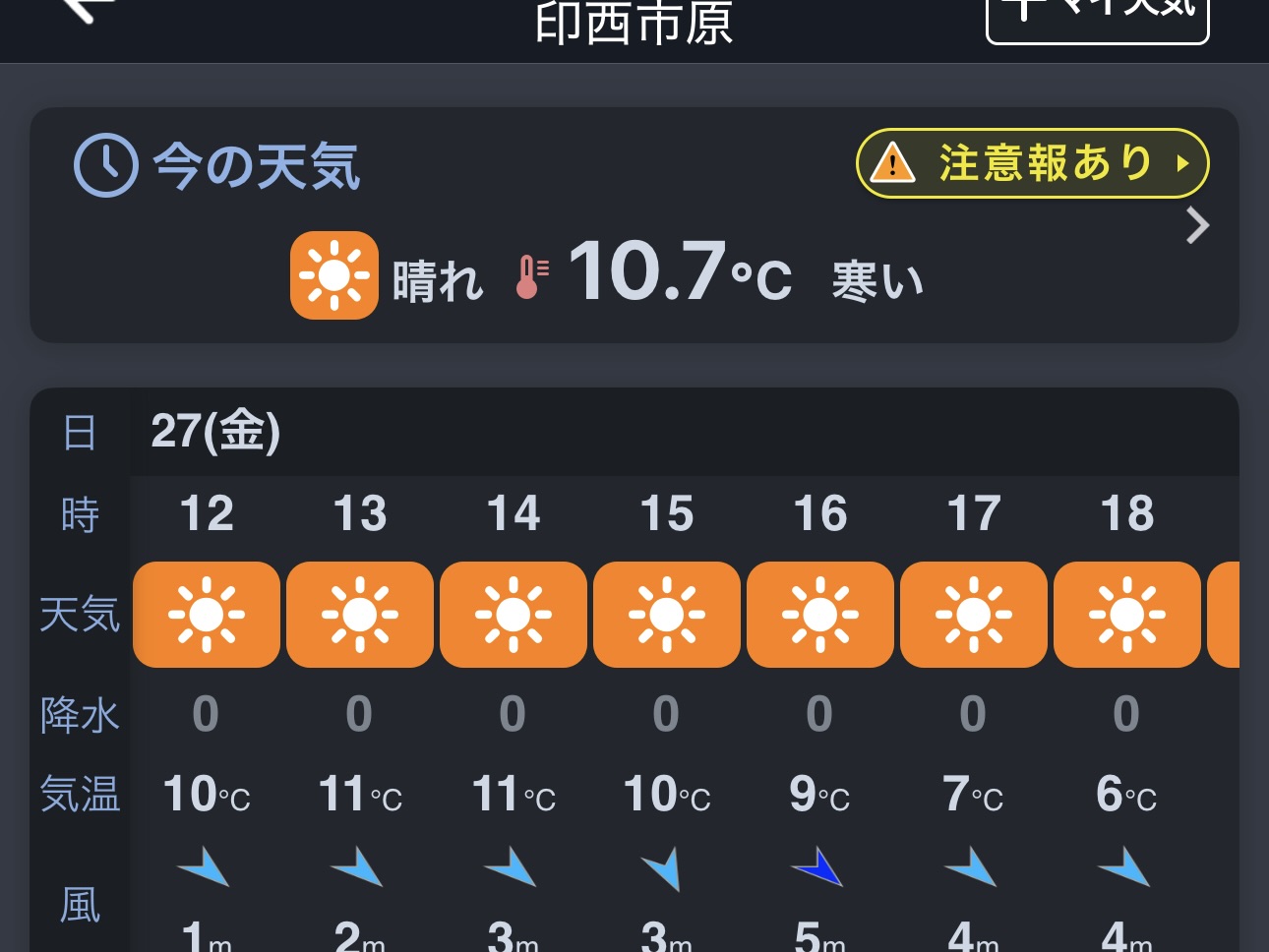 まままあ寒い